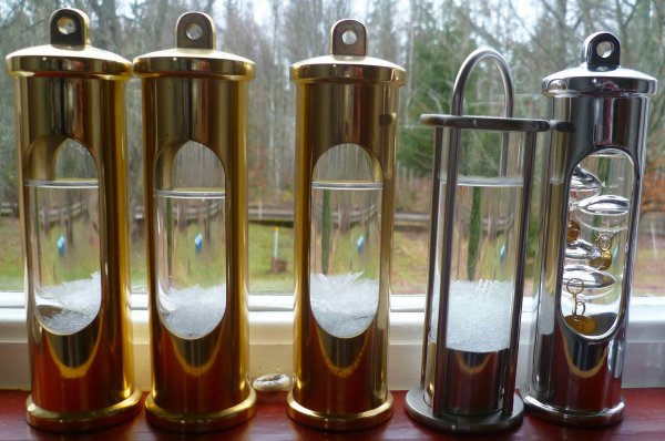 Dänische Sturmgläser wieder lieferbar